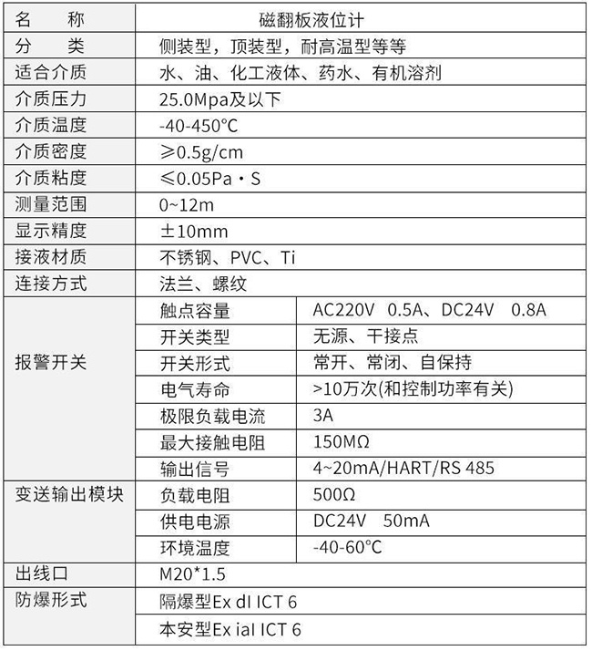 真空磁翻板液位計技術參數對照表