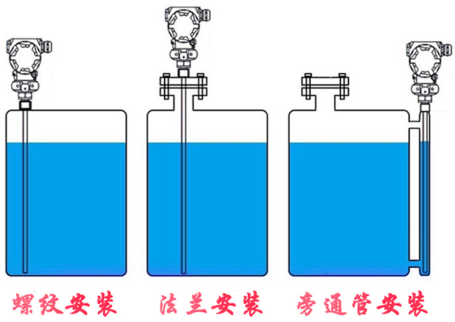 磁性浮球液位計(jì)安裝示意圖