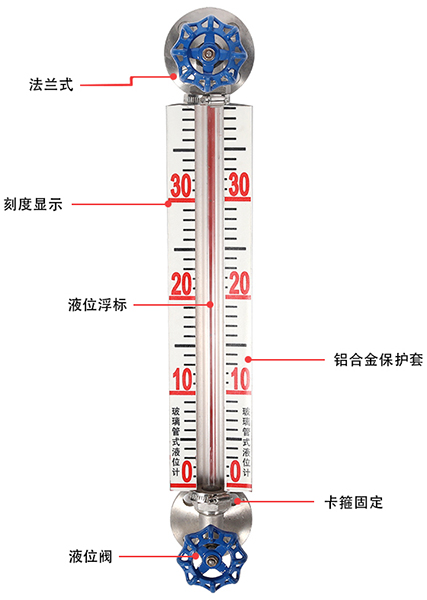 船用玻璃管液位計(jì)結(jié)構(gòu)原理圖