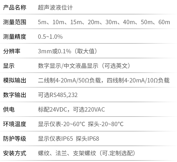 超聲波液位計技術(shù)參數(shù)對照表