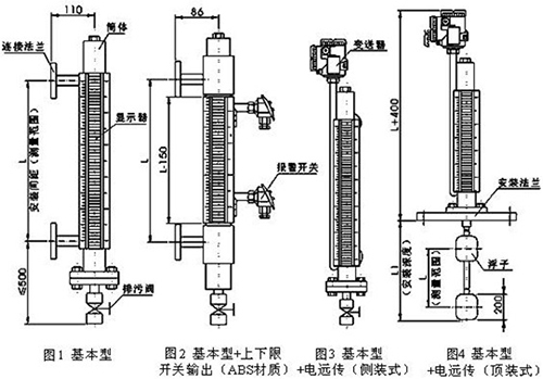 防腐磁性翻板液位計結(jié)構(gòu)原理圖