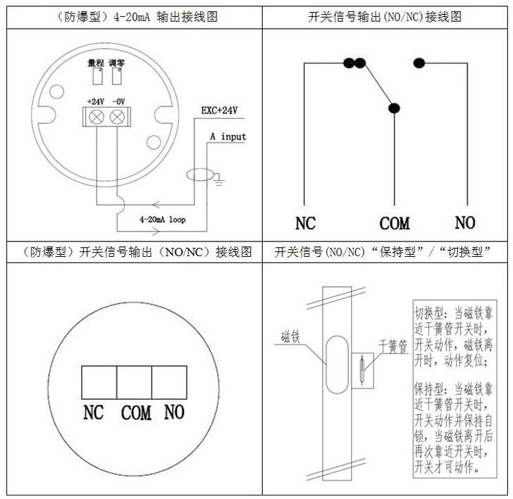 水箱液位計(jì)接線(xiàn)圖