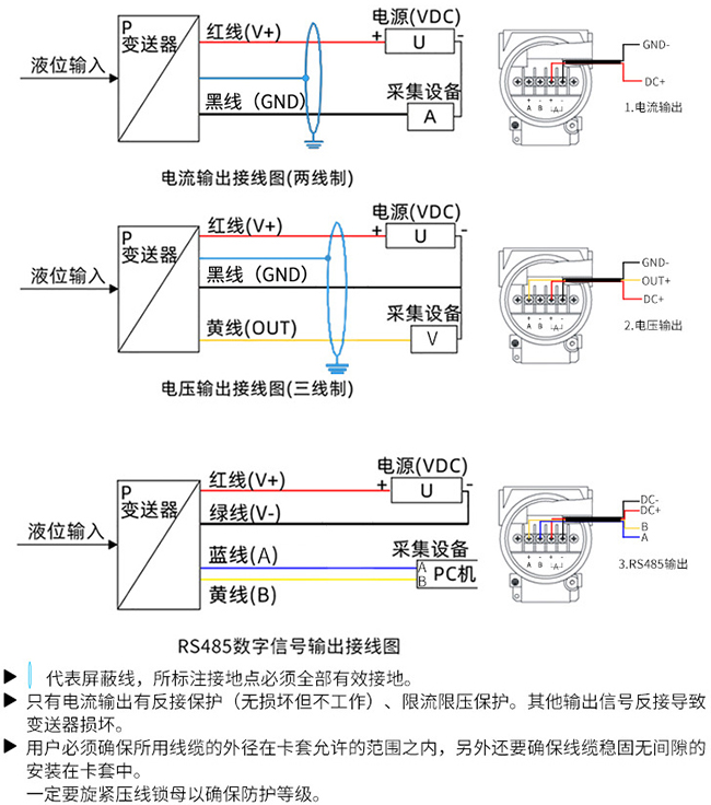 投入式差壓液位計(jì)接線圖