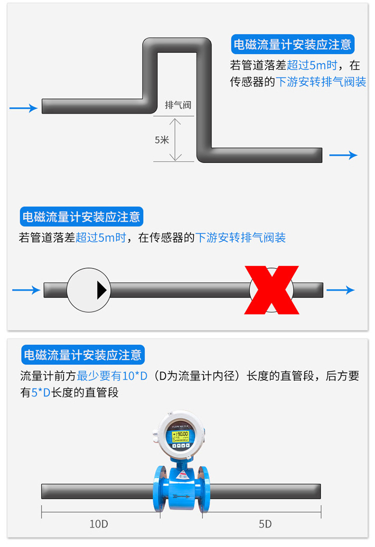 電磁流量計(jì)安裝注意事項(xiàng)