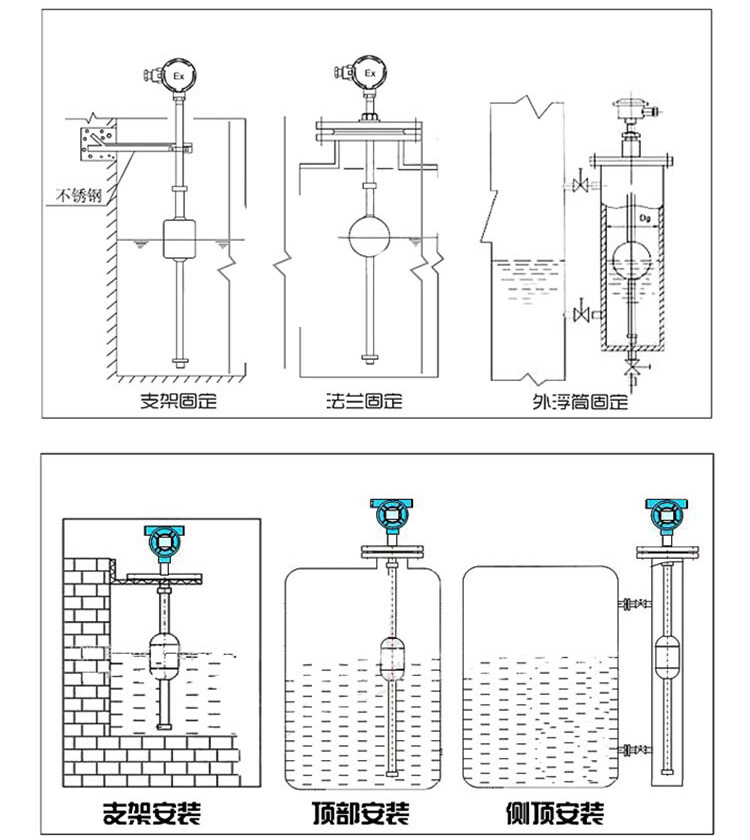 浮球式液位變送器安裝示意圖