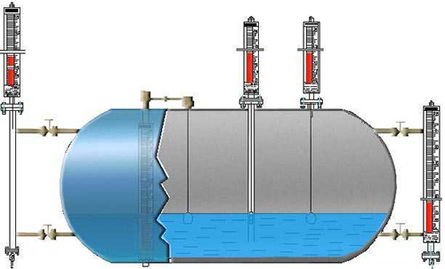 磁翻板液位計(jì)安裝示意圖