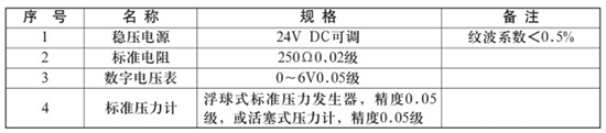 鍋爐差壓式液位計(jì)校驗(yàn)時(shí)所需設(shè)備對(duì)照表