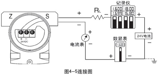 鍋爐差壓式液位計(jì)接線(xiàn)圖